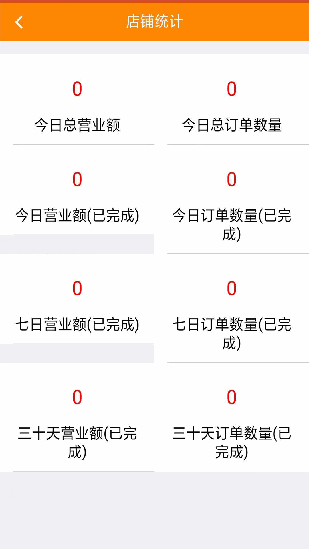今日工匠大市场商家端